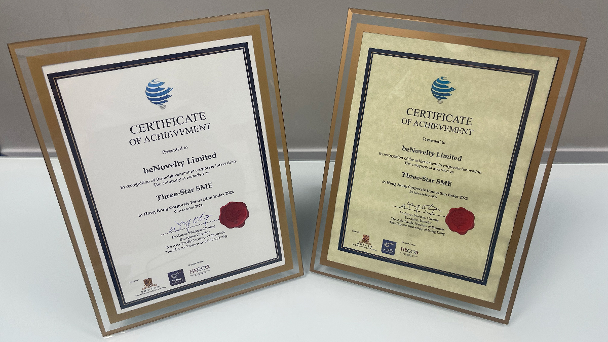 Understanding the Corporate Innovation Index (CII): Why It Matters in ...